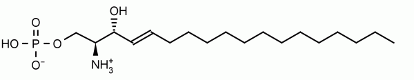 Sphingosine 1-Phosphate (S1P) - Echelon Biosciences