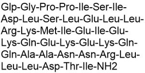 Sauvagine, frog - Echelon Biosciences