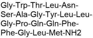 Galantide - Echelon Biosciences