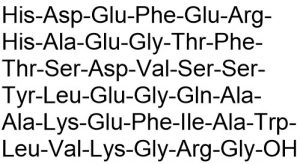 Glucagon-like Peptide-1, GLP-1, human / Preproglucagon (72-108), human - Echelon Biosciences