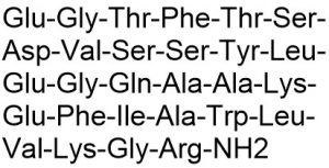 GLP-1 (9-36) , Glucagon-like Peptide 1 - Echelon Biosciences