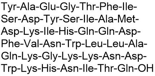 Gastric Inhibitory Peptide (GIP), human - Echelon Biosciences